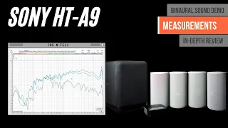 Frequency Response Measurements & Best Settings for the Sony HT-A9 and Sony SA-SW5 Subwoofer