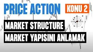 KONU 2 : MARKET STRUCTURE / MARKET YAPISINI ANLAMAK