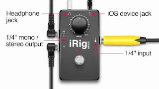 iRig STOMP - Your new mobile rig.  Stage Ready.  GET FLOORED.