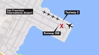 Air Canada close call in San Francisco