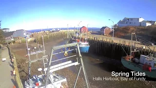 Fundy Bay  - Las mareas mas altas del mundo