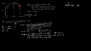 Calculating SSW and SSB | Analysis of variance | Sec Maths | KA Urdu