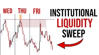Multi-Day Liquidity Sweep