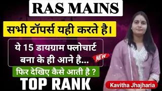 RAS Mains and UPSC Mains || flow chart|| Diagram|| Indian educator|| Mahesh Bhaskar