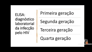 Diagnóstico do HIV - ELISA