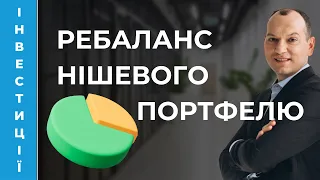 ✨ Ребаланс нішевої частини портфелю. Інвестиції в майбутнє планети Земля. Портфель Любомира