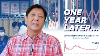 BBM VLOG #152: Philippine COVID Situation, One Year Later | Bongbong Marcos