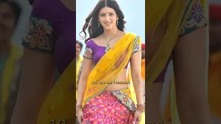 Top 15 Most Beautiful South Indian Actresses Part 2 😎🔥#shorts #southactors #southmovie