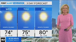 Chicago First Alert Weather: More sunshine