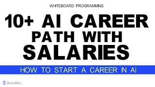 10+ ML & AI Career Path with Salaries | How to Start Career in AI and ML