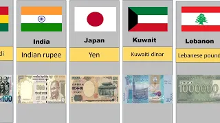 currencies from different countries