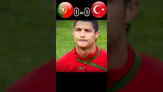 Portugal X Turkey 2011 Match Highlights #football #youtube #short