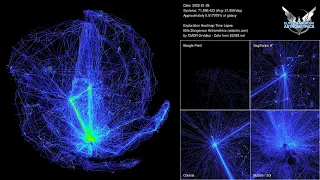 Elite:Dangerous Galactic Exploration Activity (through 2022-01-28)