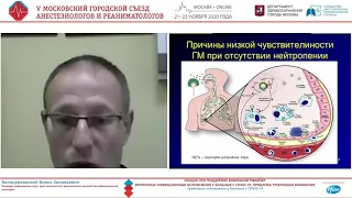 Грибковая инфекция при Ковид19 Белоцерковский Б.З.