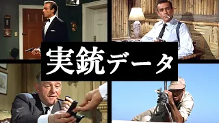 【実銃データ】007 /ドクター・ノオ【映画】