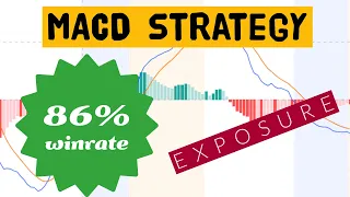 The Real Results of the best macd strategy  [86% Win Rate]