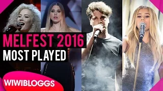 Melodifestivalen 2016: Oscar Zia, Wiktoria are our readers' most-played | wiwibloggs