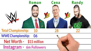 Roman Reigns Vs John Cena Vs Randy Orton Comparison - Bio2oons