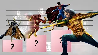 JUSTICE LEAGUE Characters Power Level Comparison