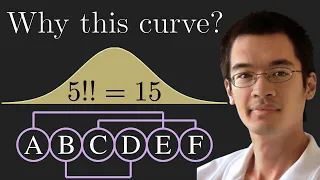 Terence Tao's central limit theorem, Double Factorials (!!) and the Moment Method #SoME3