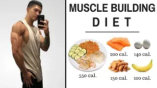 The Best Science-Based Diet to Build Lean Muscle (ALL MEALS SHOWN!)