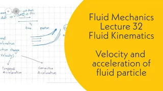 Fluid Mechanics | L32 | Fluid Kinematics | Velocity | Acceleration of Fluid Particle | GATE, ESE