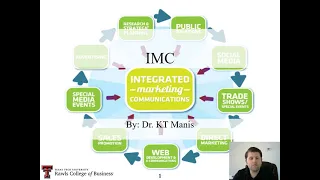 What is Integrated Marketing Communications Strategy? Integrated marketing communications explained