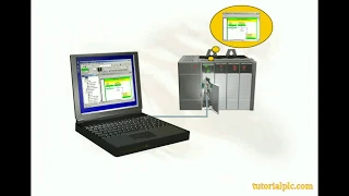 Training PLC - Rslogix 500 (Upload, Download and Go Online or Offline a project)