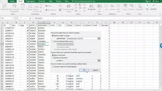 3- Exceling With Pivot Tables