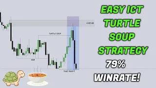 Easy ICT Turtle Soup Trading Strategy! (Highly Profitable)