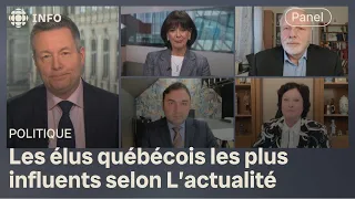 Les 100 personnes les plus influentes du Québec | Mordus de politique