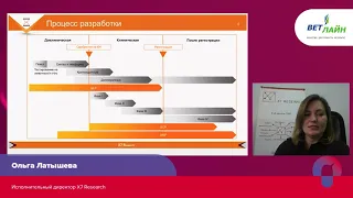 Мастер-класс «Фармаконадзор ветеринарных препаратов»