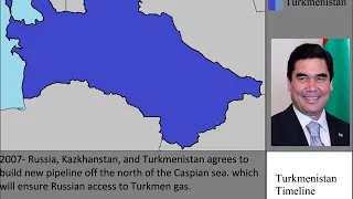 Turkmenistan History timeline