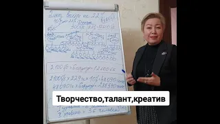 2 ШАГ на пути к БРИЛЛИАНТОВОМУ ДИРЕКТОРУ. Ания Кункушева