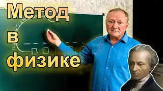 Интервью Грязнов А.Ю. МГУ, методология физики и науки. ЭФир, метод, философия, Кант