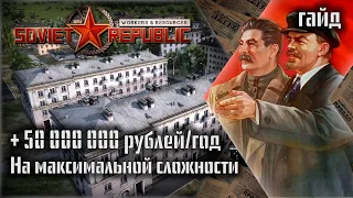 (Не работает) Гайд на легкие деньги в игре Workers & Resources Soviet Republic