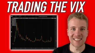 How I trade the VIX - High Probability Trading