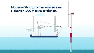 Offshore: Wie kommt das Windrad ins Meer?