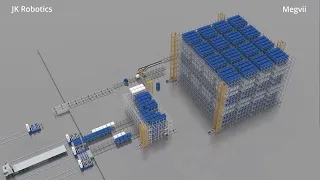 3D 4Way Pallet Shuttle