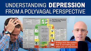 Understanding Depression from a Polyvagal Perspective | Michael Westgate