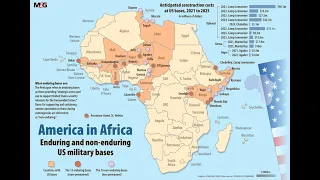 Debunking the Myth of US Military Bases in Africa Again