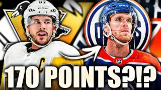 Sidney Crosby's SHOCKING Comments On Connor McDavid… 170 Points? Pittsburgh Penguins—Edmonton Oilers