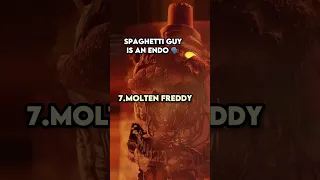 FNAF'S MOST POWERFUL ENDO'S #shorts #fnaf #fnafedit