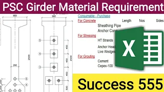 PSC Girder Material Requirement