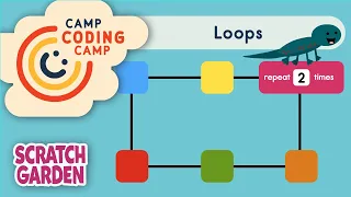 Loops | Lesson 5 | Camp Coding Camp