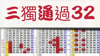 2024/03/13⭐今彩539獨支⭐#今彩539#天天樂#六合彩#公益彩券