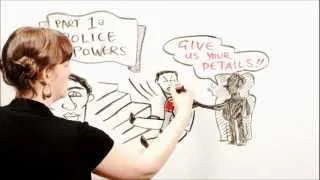 Police Powers & Other Authorities Part 1: Police and Protective Services Officers (PSOs)