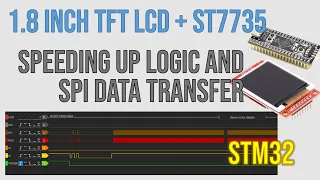 STM32 and ST7735 1.8 TFT LCD display