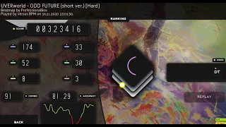 UVERworld - ODD FUTURE (Short ver.) [Hard] (81.29%) + DT