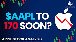 Apple Stock Analysis | Top Levels To Watch for Friday, August 18th, 2023